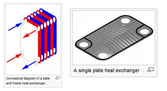 Plate+type+heat+exchanger+design