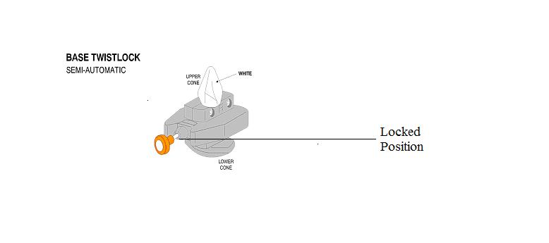 Cargo Securing Manual For Container Ship
