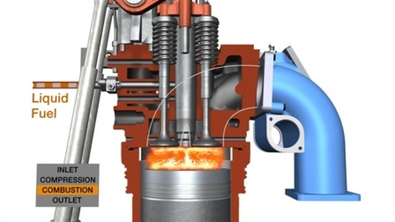 The Combustion Chamber Of The Oil Furnace Youtube