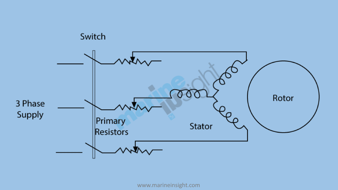 three phase motor winding