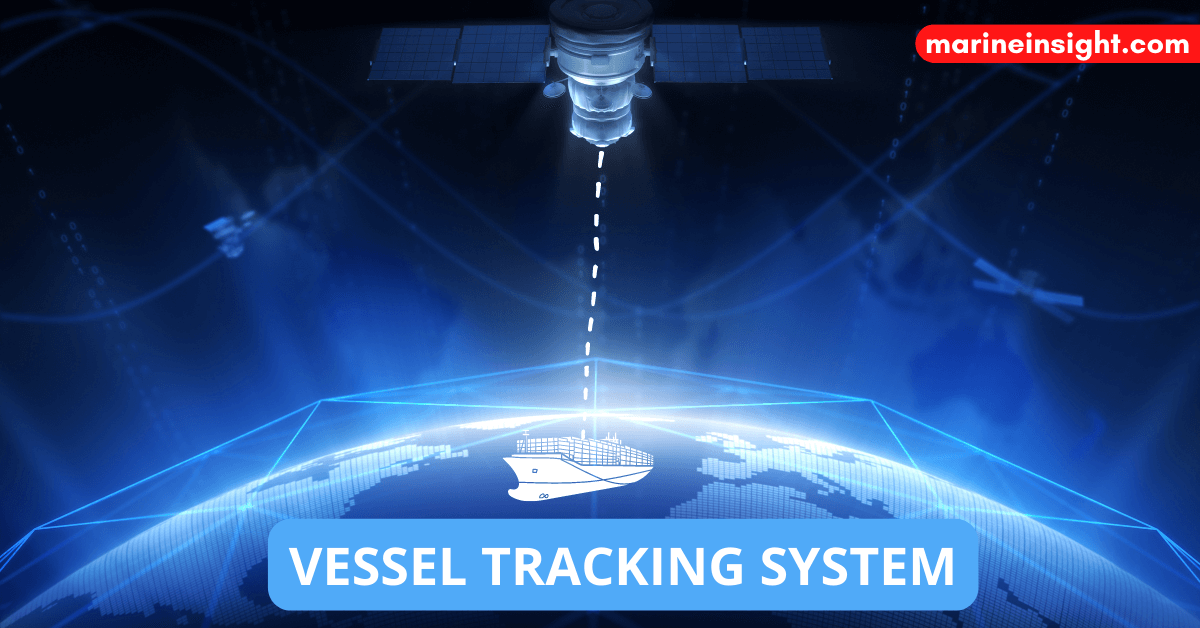 Importance of Tracking System