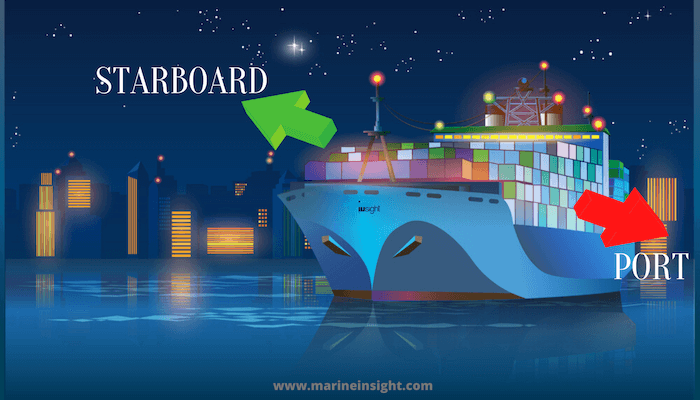 starboard boat