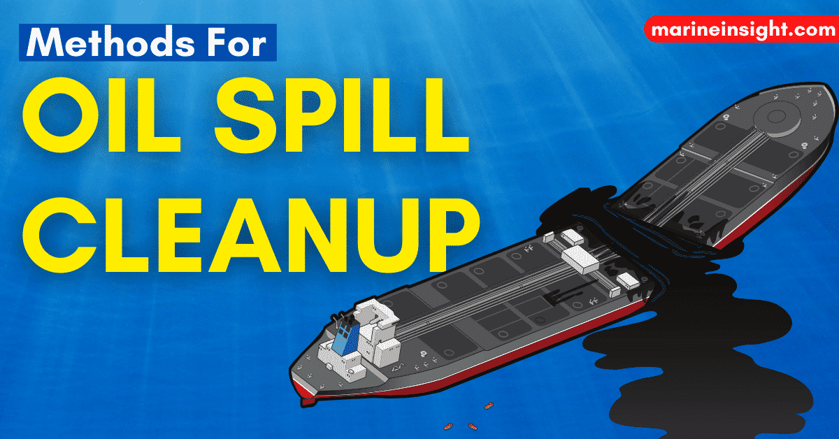 Oil Spill Cleanup Wet Mops - Laundered for Reuse