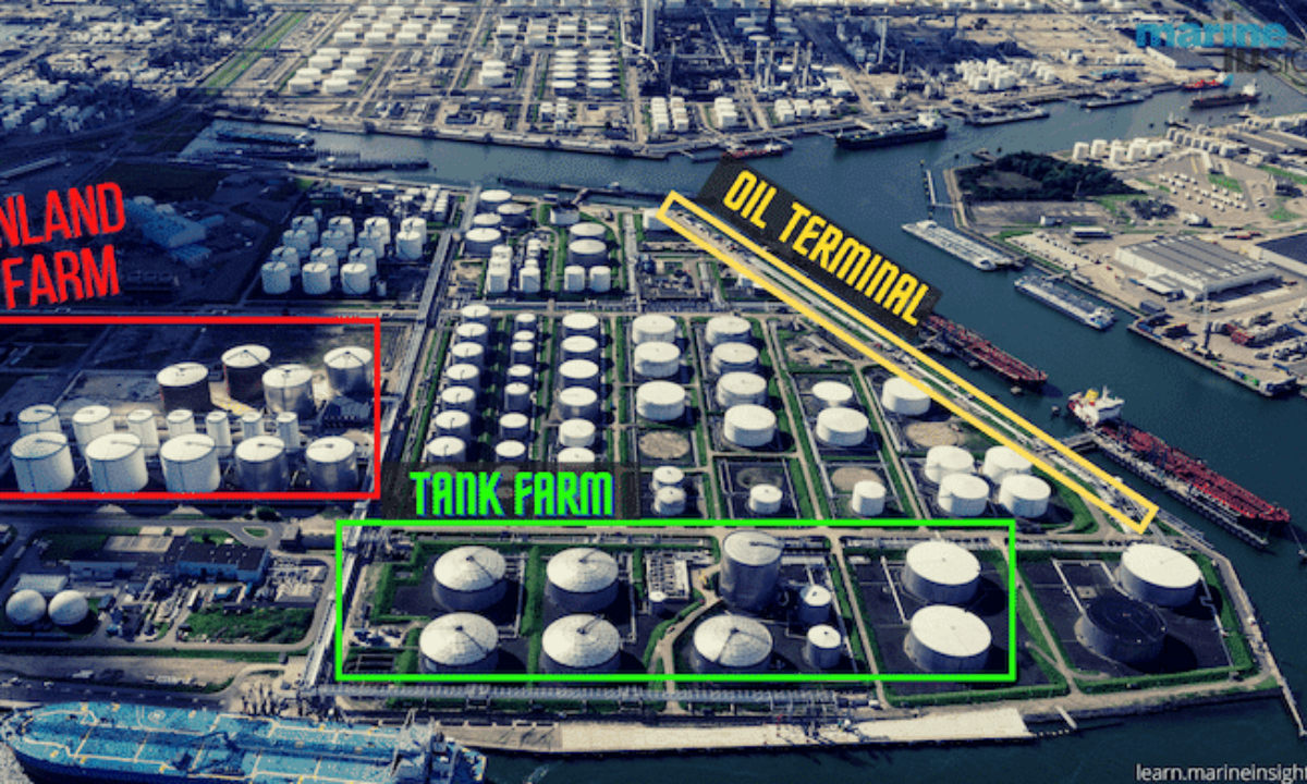 Guide To Oil Terminals - Everything You Wanted To Know
