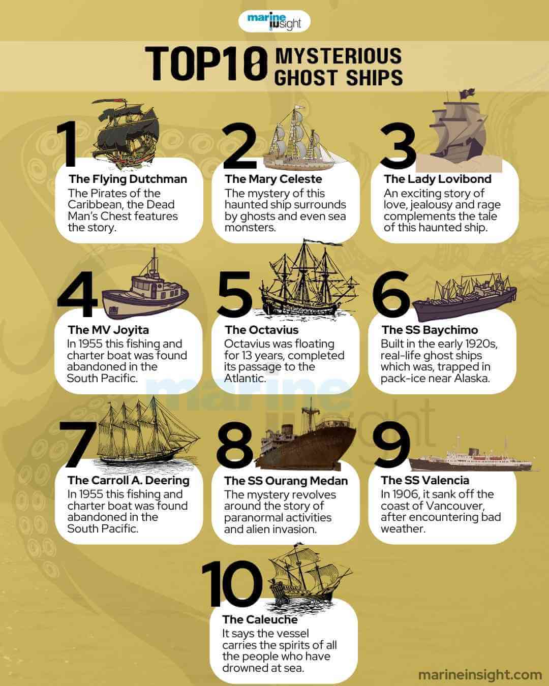 ghost ship sightings