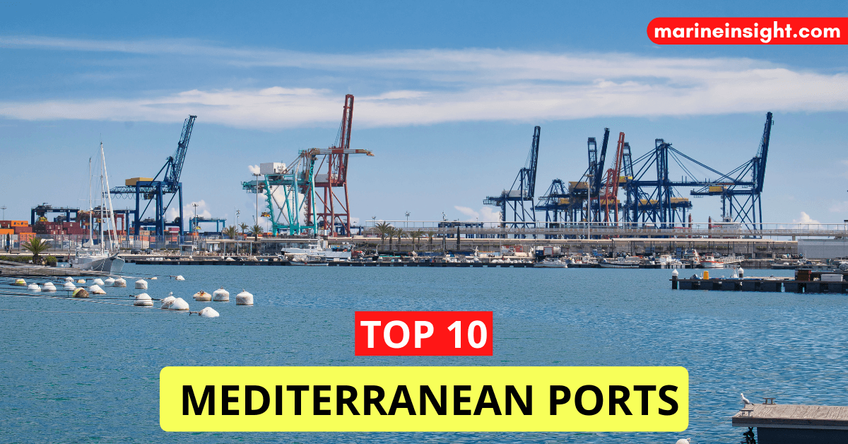 Top 10 Important Mediterranean Ports